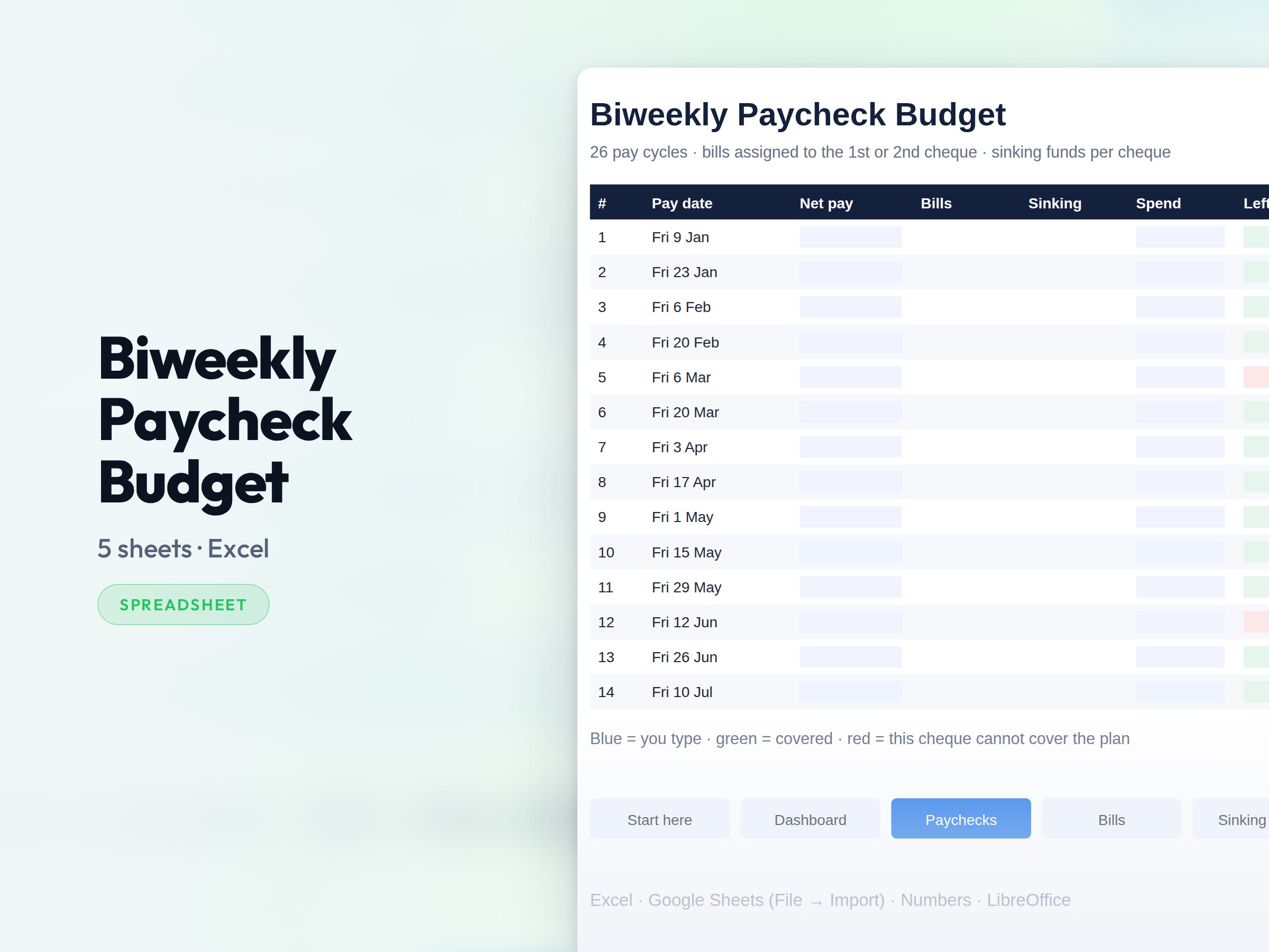 Biweekly Paycheck Budget shown on a device
